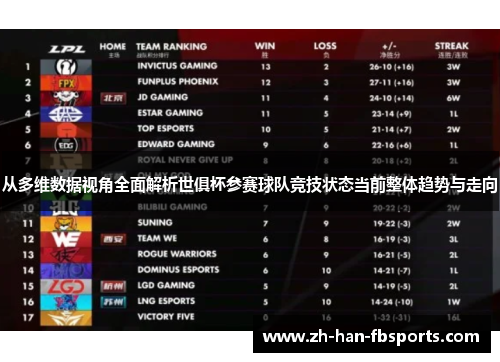 从多维数据视角全面解析世俱杯参赛球队竞技状态当前整体趋势与走向