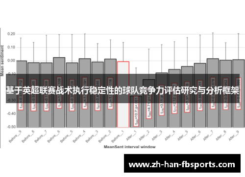 基于英超联赛战术执行稳定性的球队竞争力评估研究与分析框架