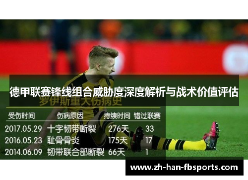 德甲联赛锋线组合威胁度深度解析与战术价值评估