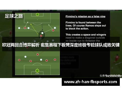 欧冠两回合博弈解析 密集赛程下板凳深度终极考验球队成败关键